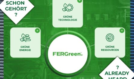 Feralpi предвидит восстановление Германии и запускает бренд FERGreen