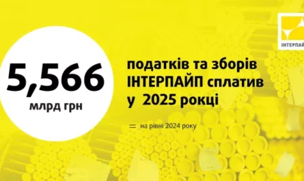 Интерпайп в 2025 году уплатил 5,566 млрд грн налогов и сборов